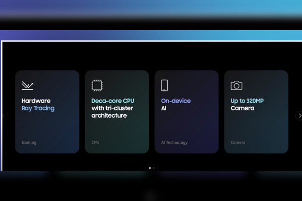 Explore Exynos 2400 Vs 1480 Contrasts