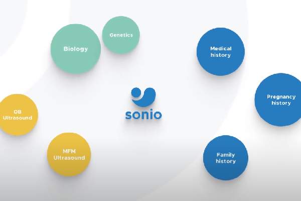 Samsung Medison Acquires Sonio