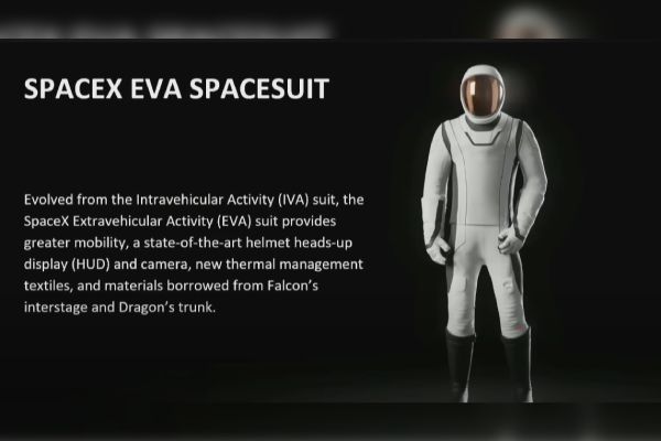 Space X Sets Date For Polaris Dawn Mission